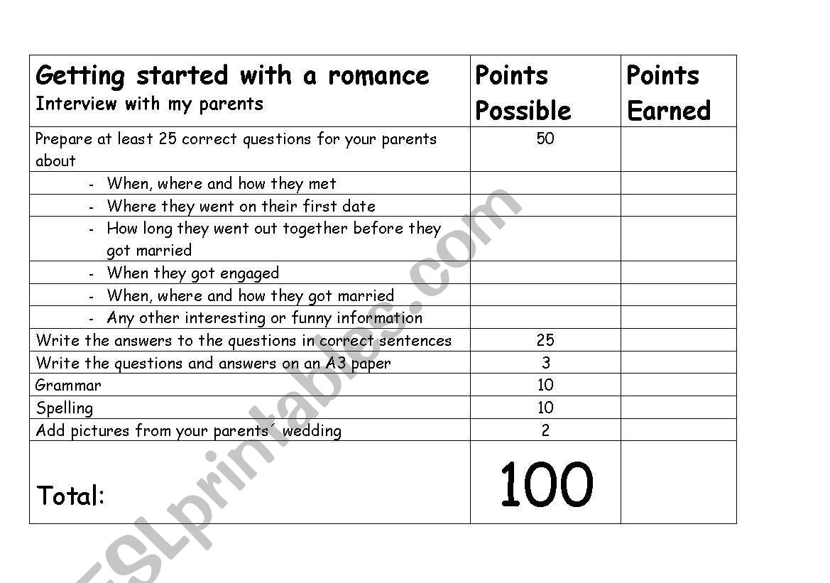 My parents romance worksheet