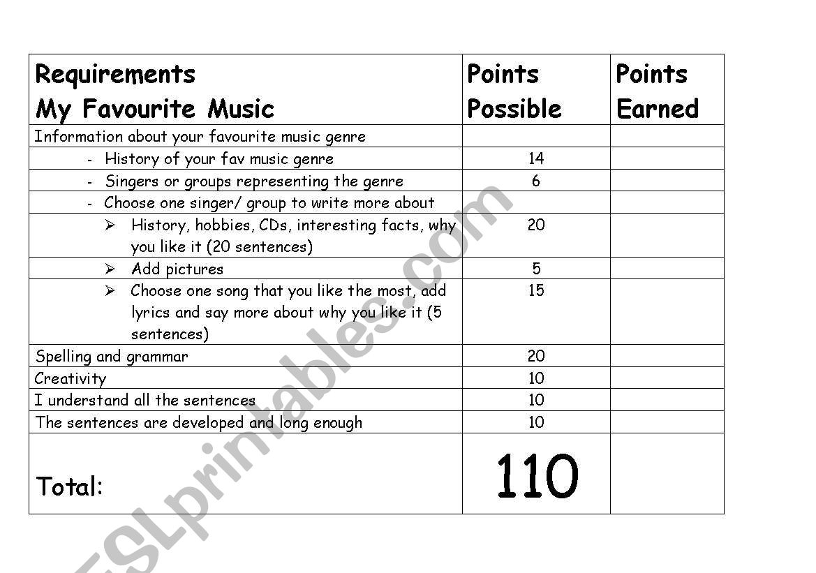 Favourite music - project worksheet