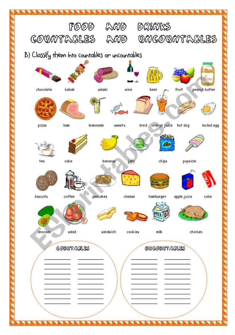 FOOD AND DRINKS 2ND PART (COUNTABLES AND UNCOUNTABLES)