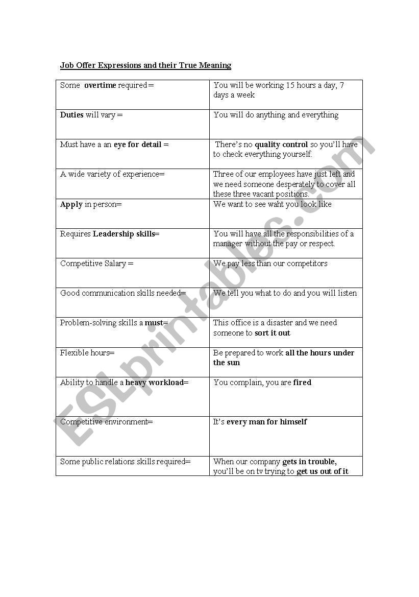 Office Humour worksheet