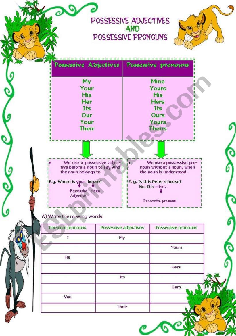 Possessives worksheet