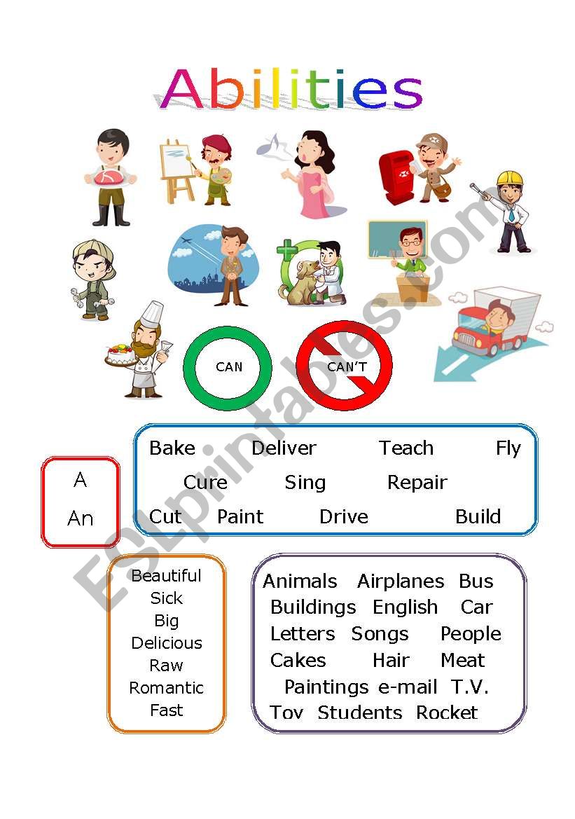 Abilities + Occupations CAN/CANT