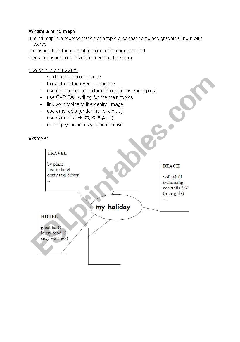 handout on mind maps worksheet