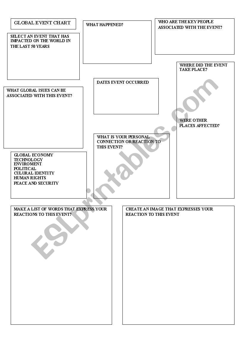 Global events worksheet