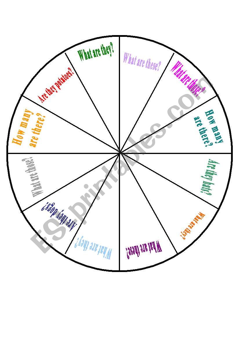 Spin the Wheel worksheet