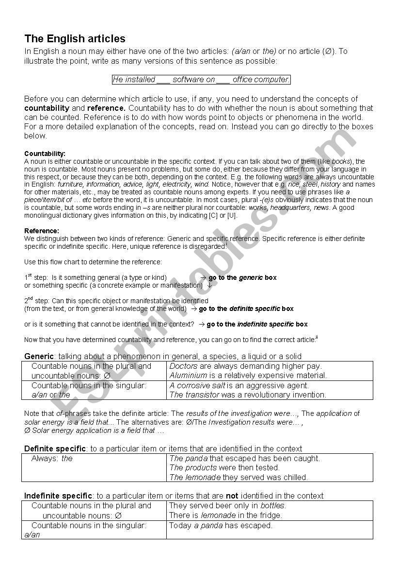 Articles - usage worksheet
