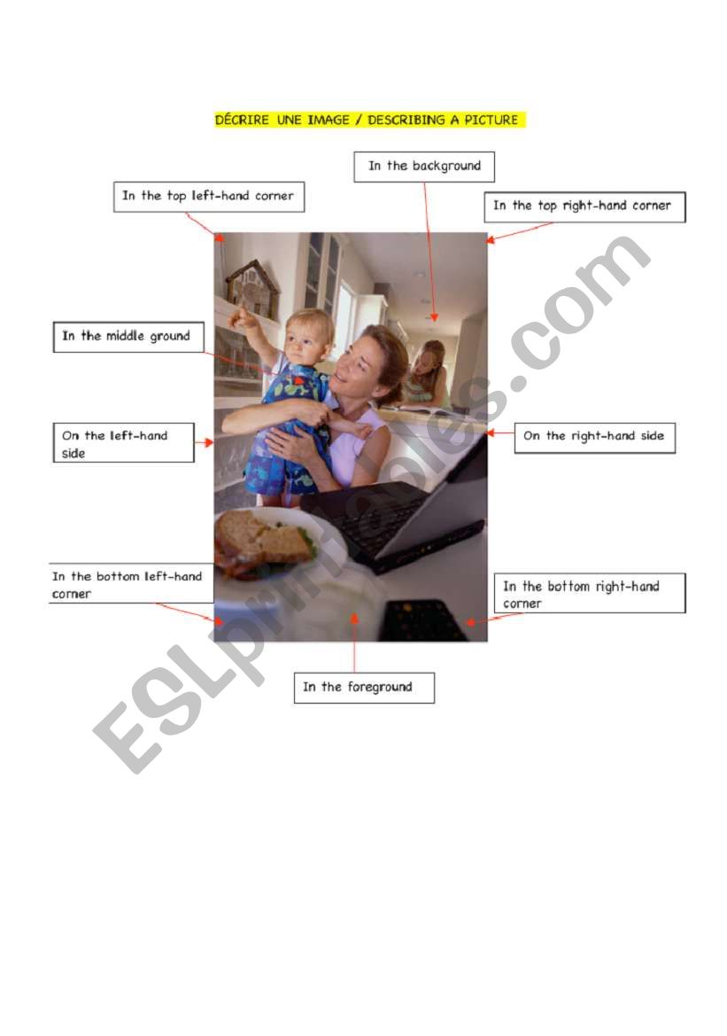How to describe a picture worksheet