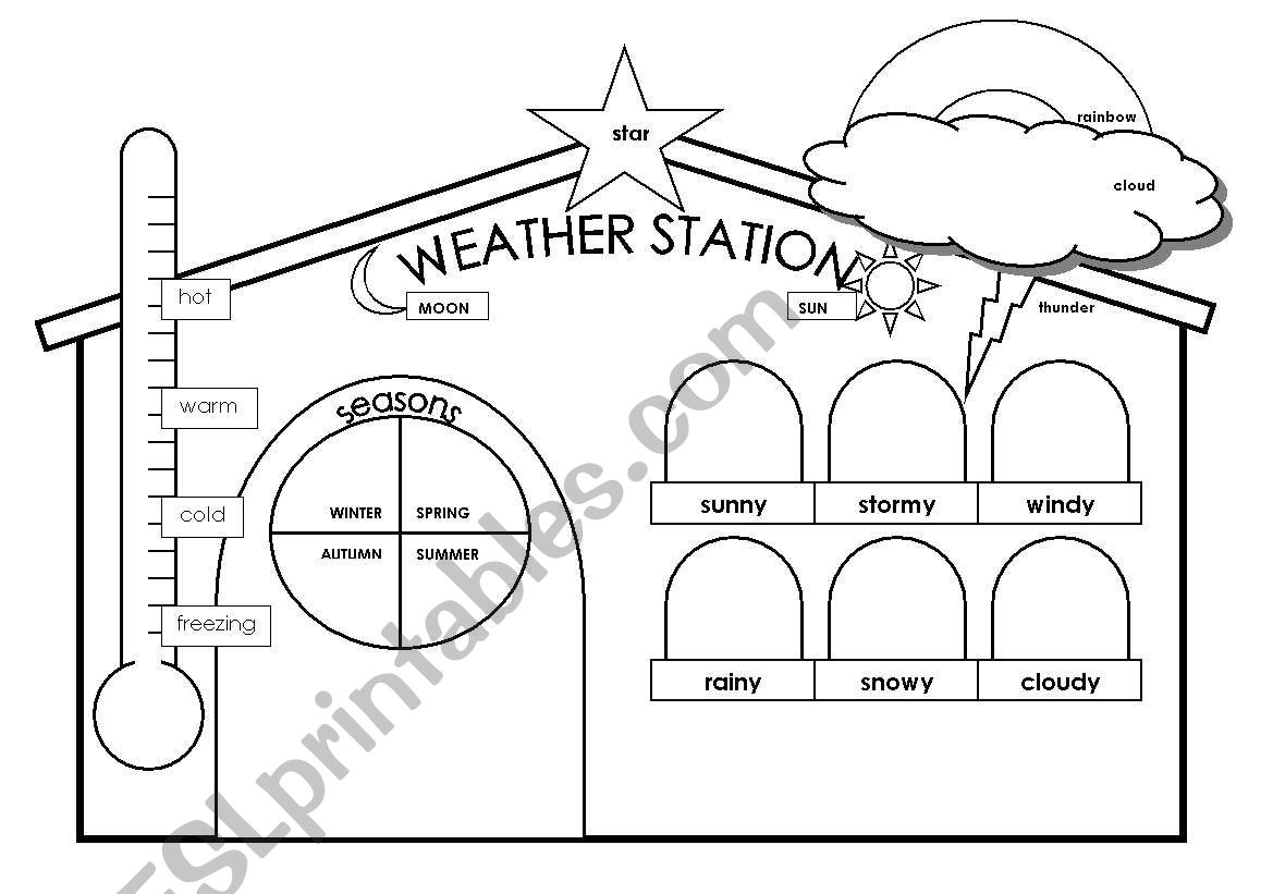 weather station worksheet