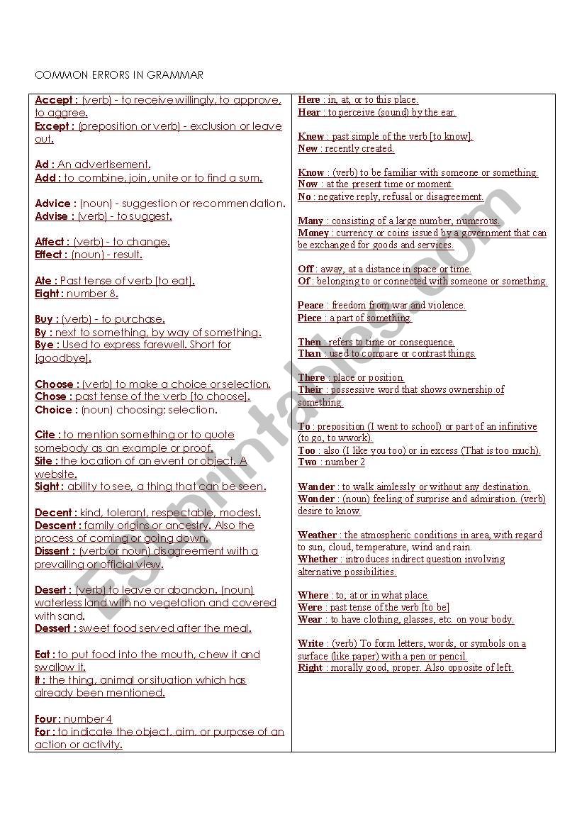 Common Errors worksheet