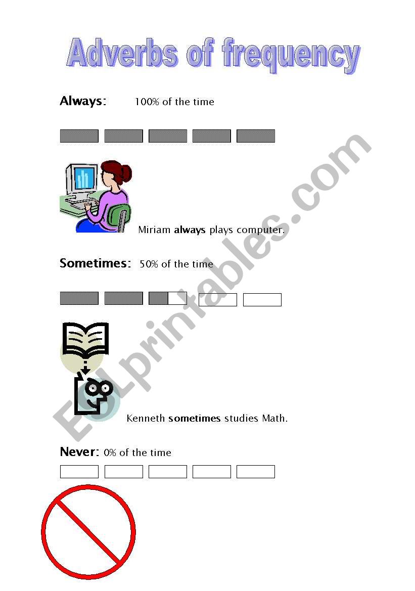 Adverbs of  frequency worksheet
