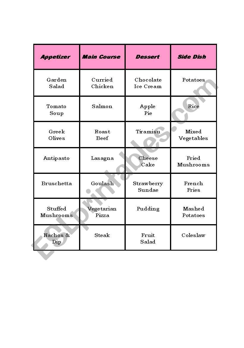 Restaurant Menu Category Columns