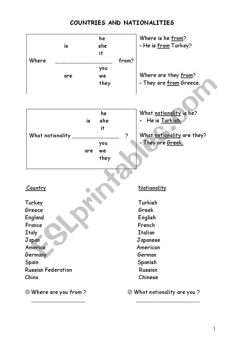 countries and nationalities worksheet