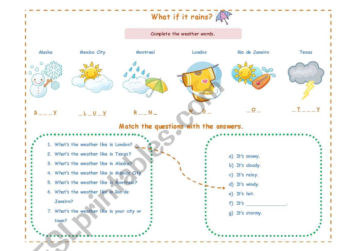 What if it rains?? Weather worksheet