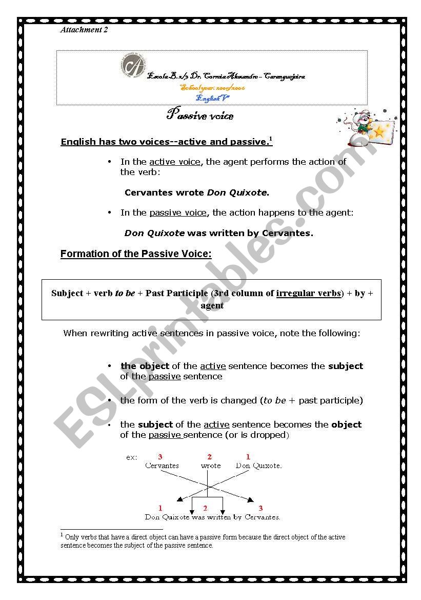 The passive voice worksheet