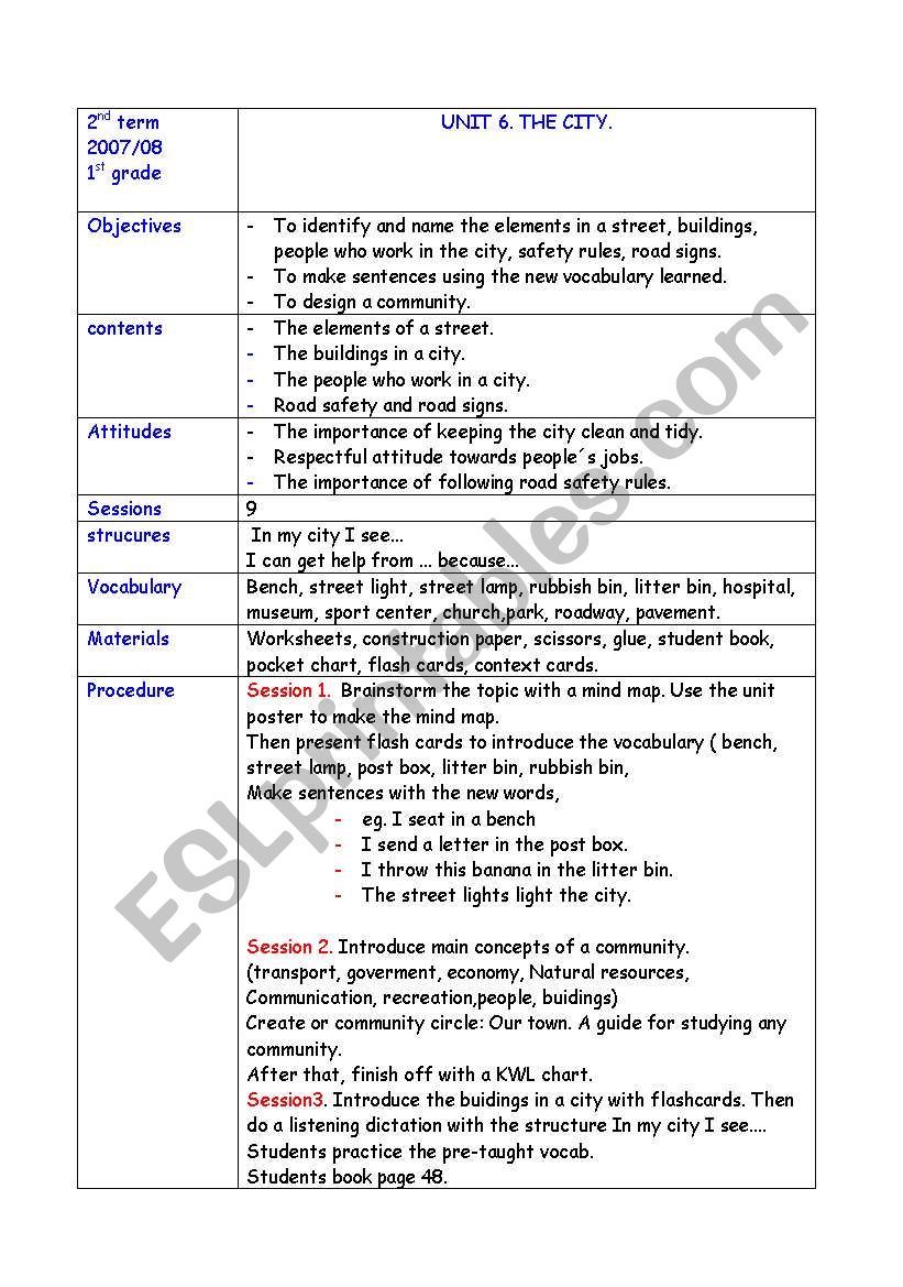 overview The city worksheet