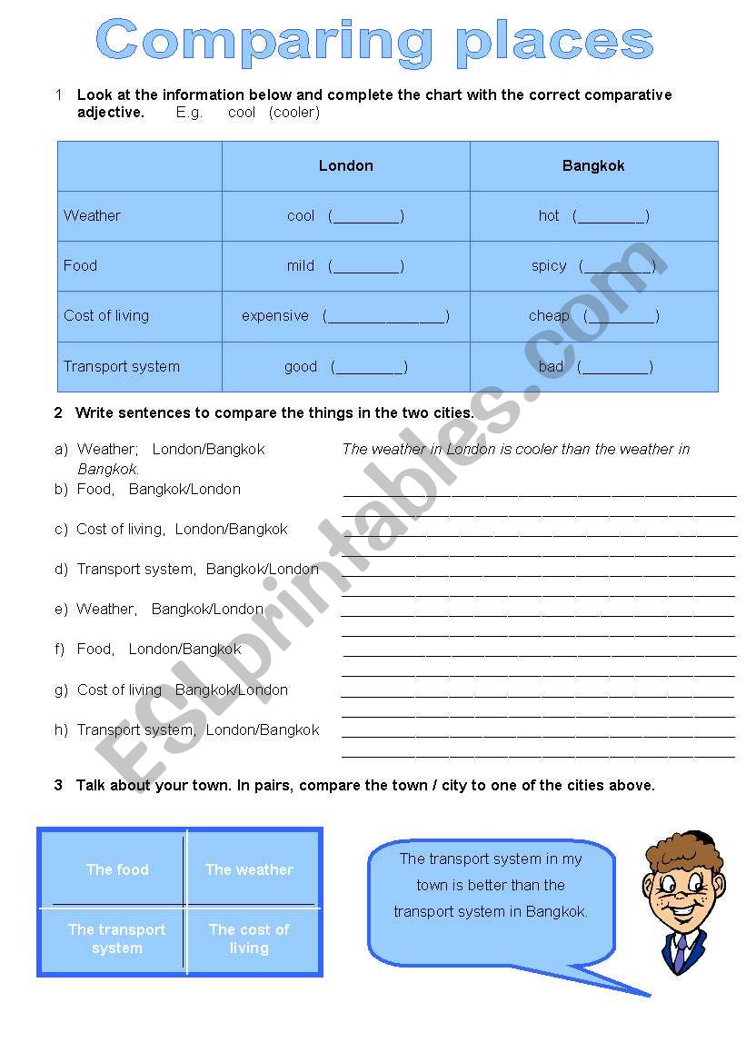 Comparing Places worksheet