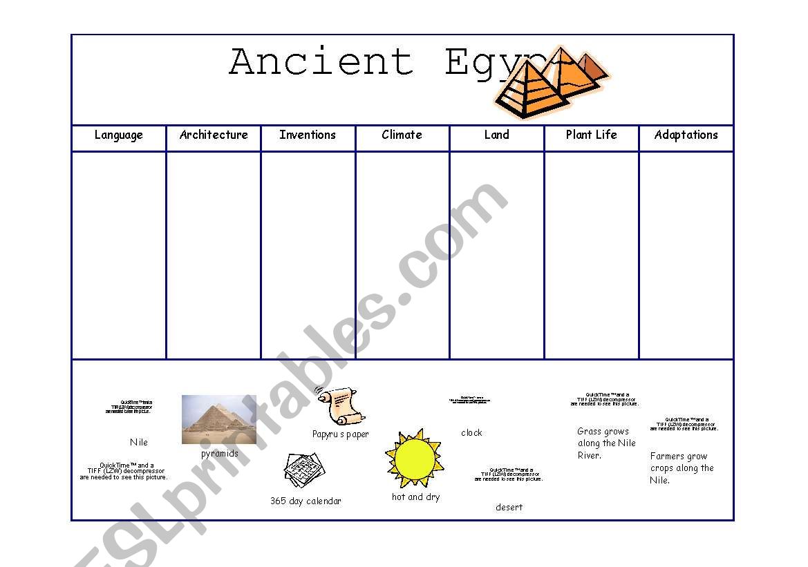 Ancient Egypt Cut And Paste Graphic Organizer Esl Worksheet By Daniellem01