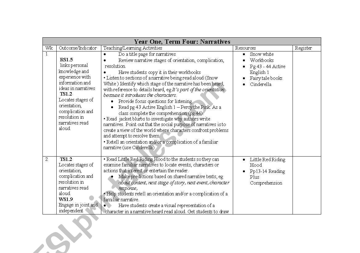 Narrative/Poetry Lesson Plan worksheet