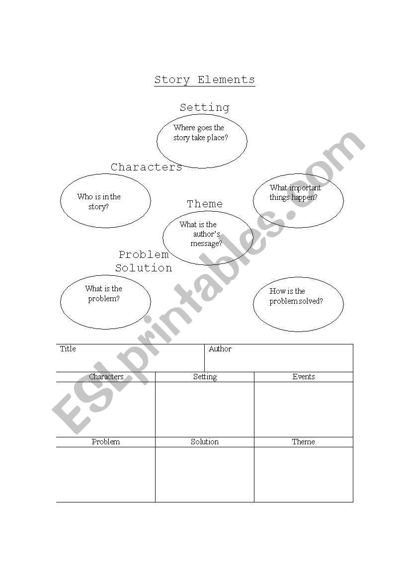 story elements worksheet