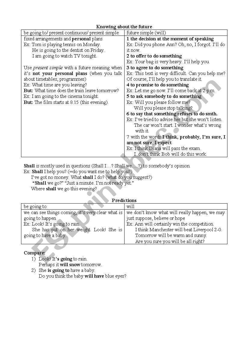 knowing about the future worksheet