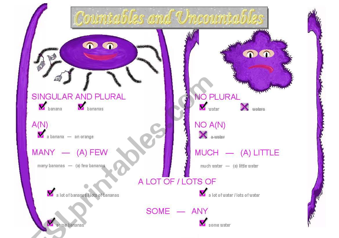 Countables and Uncountables - poster