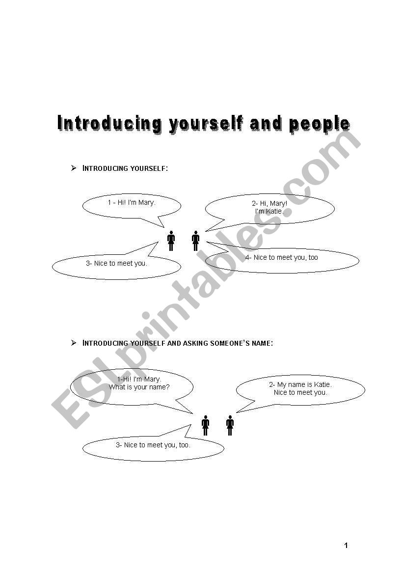 Introducing yourself and peole (in)formally