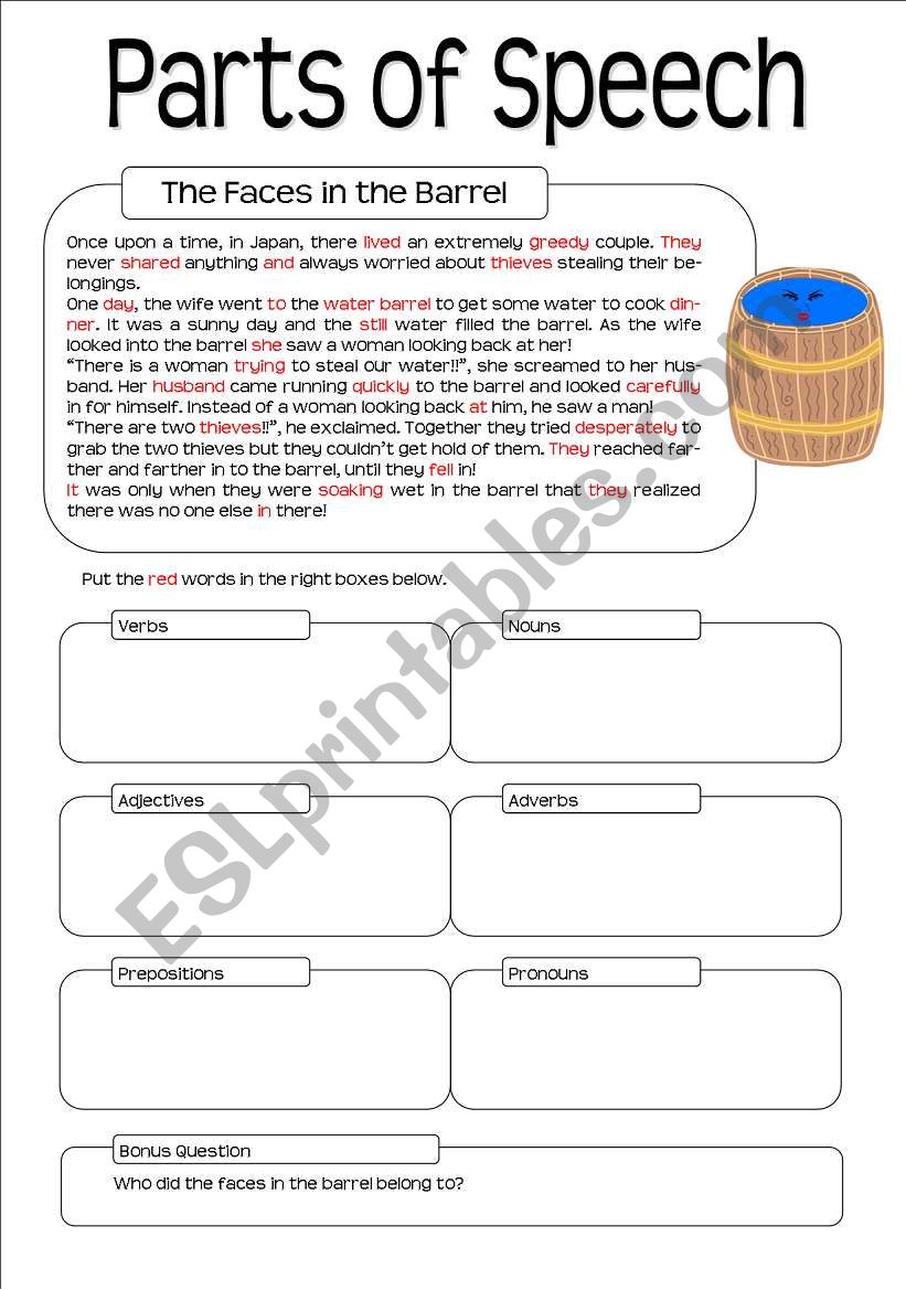 Parts of Speech worksheet