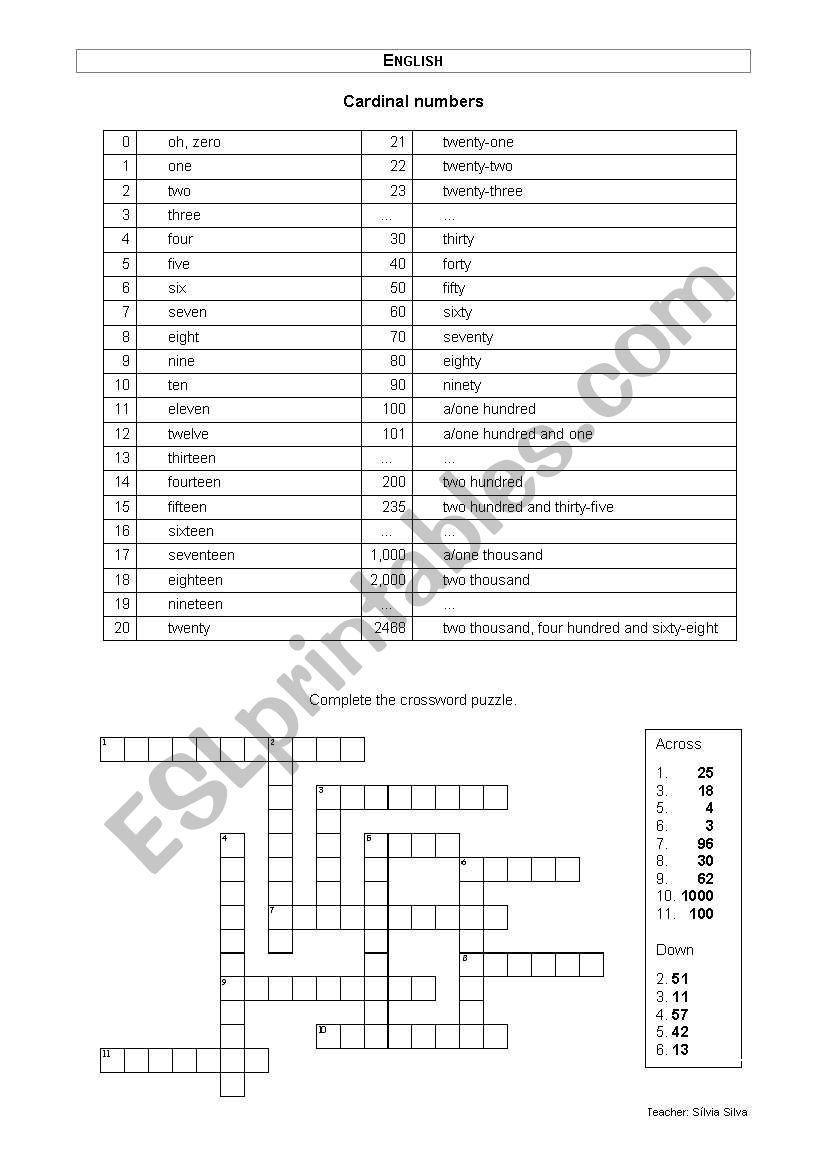 Numbers - cardinal numbers worksheet