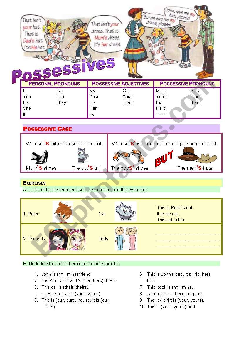 Possessives - rules and exercises