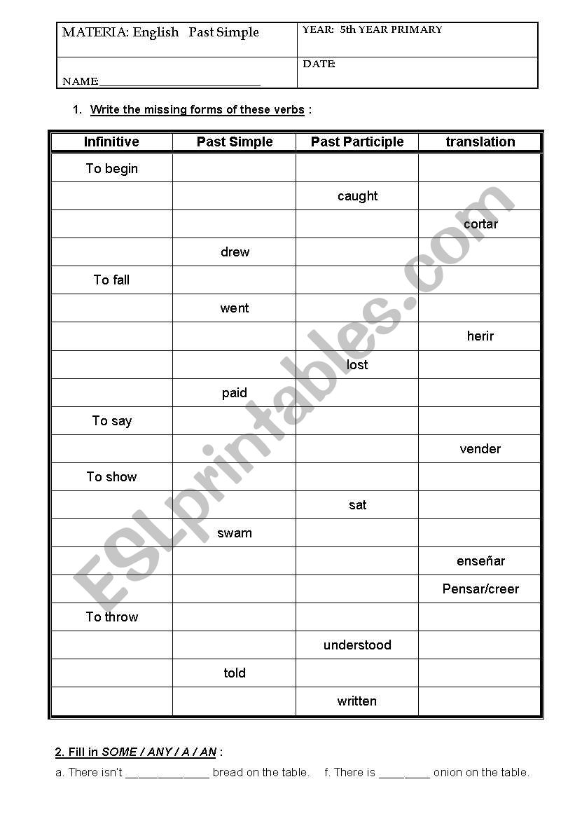 Irregular Verbs Chart Worksheet