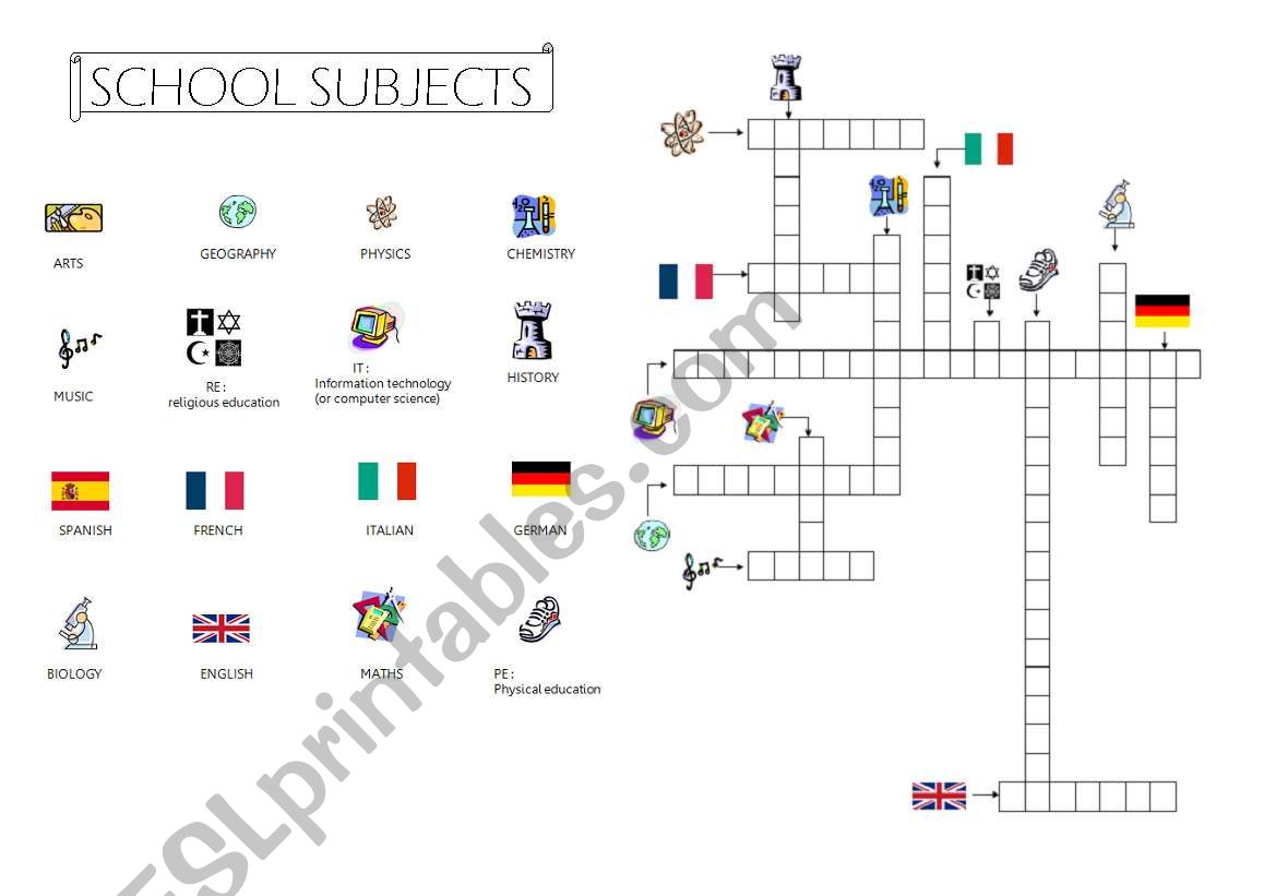 SCHOOL SUBJECTS worksheet