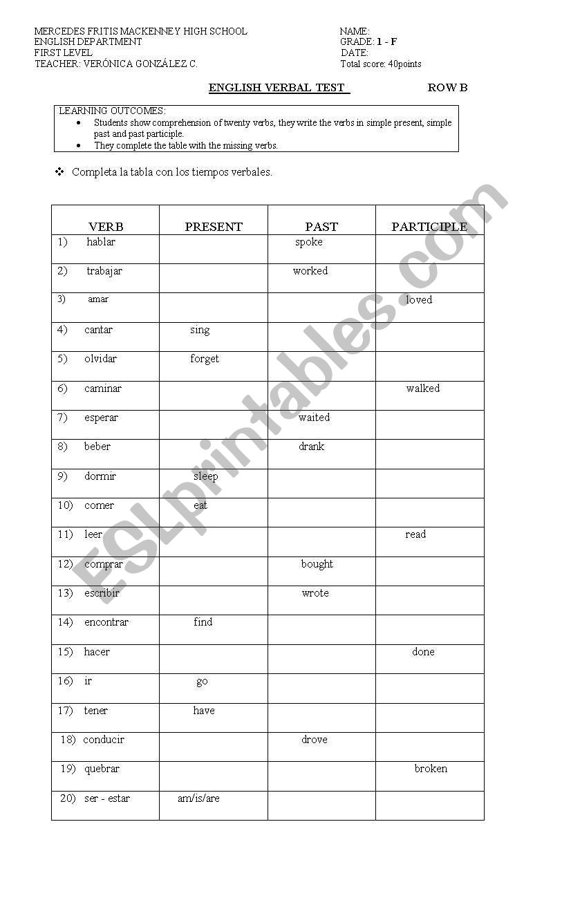 Test of verbs worksheet