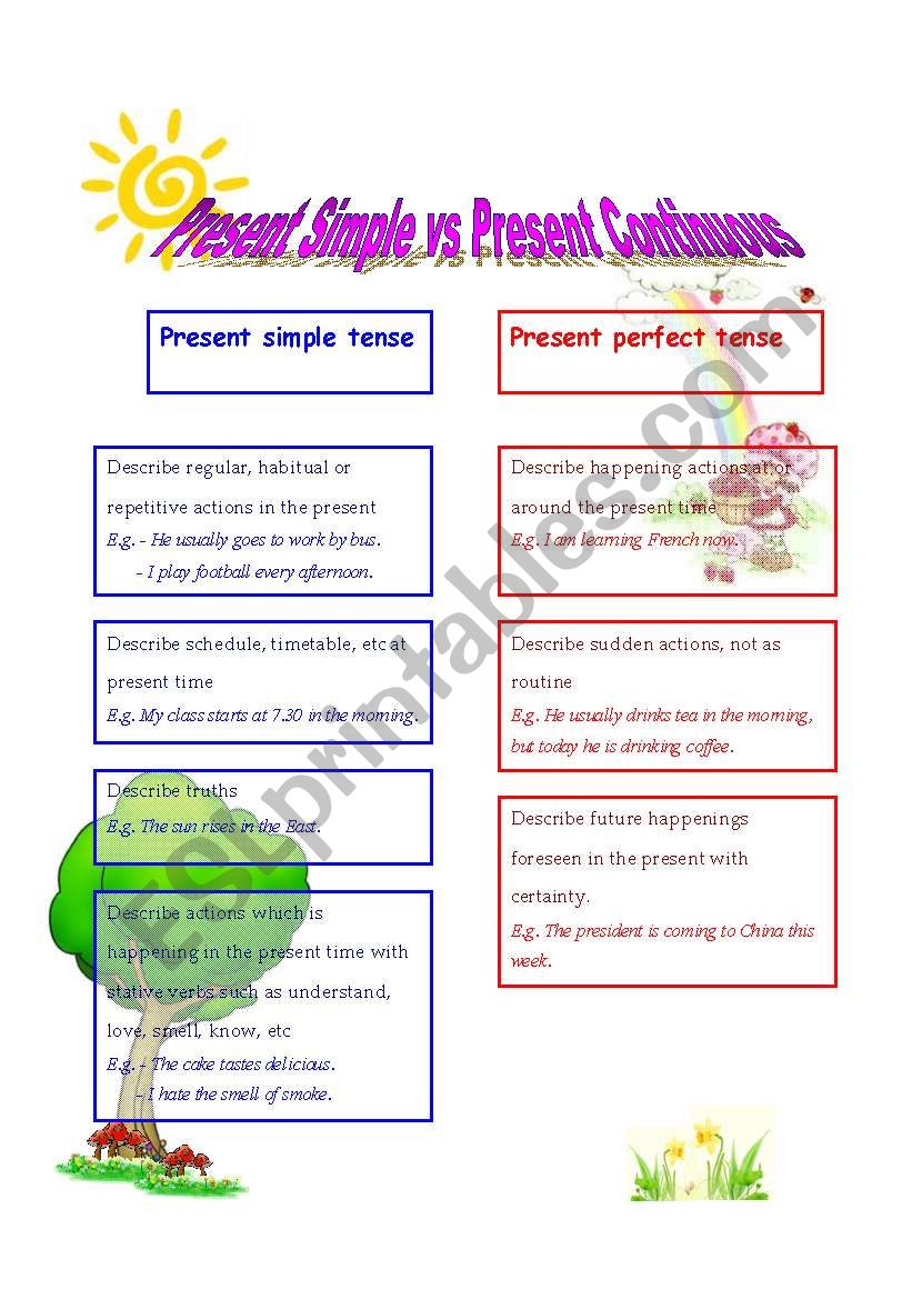 present simple vs present continuous
