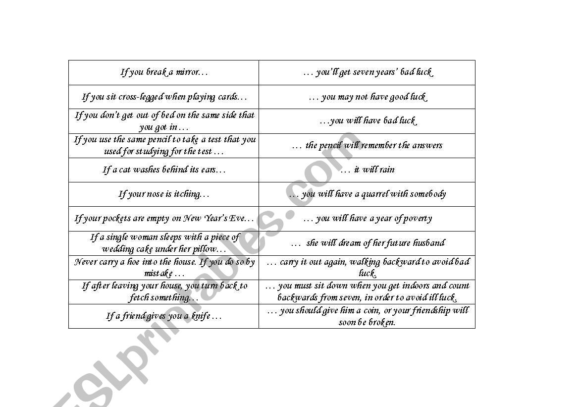 First conditionals worksheet