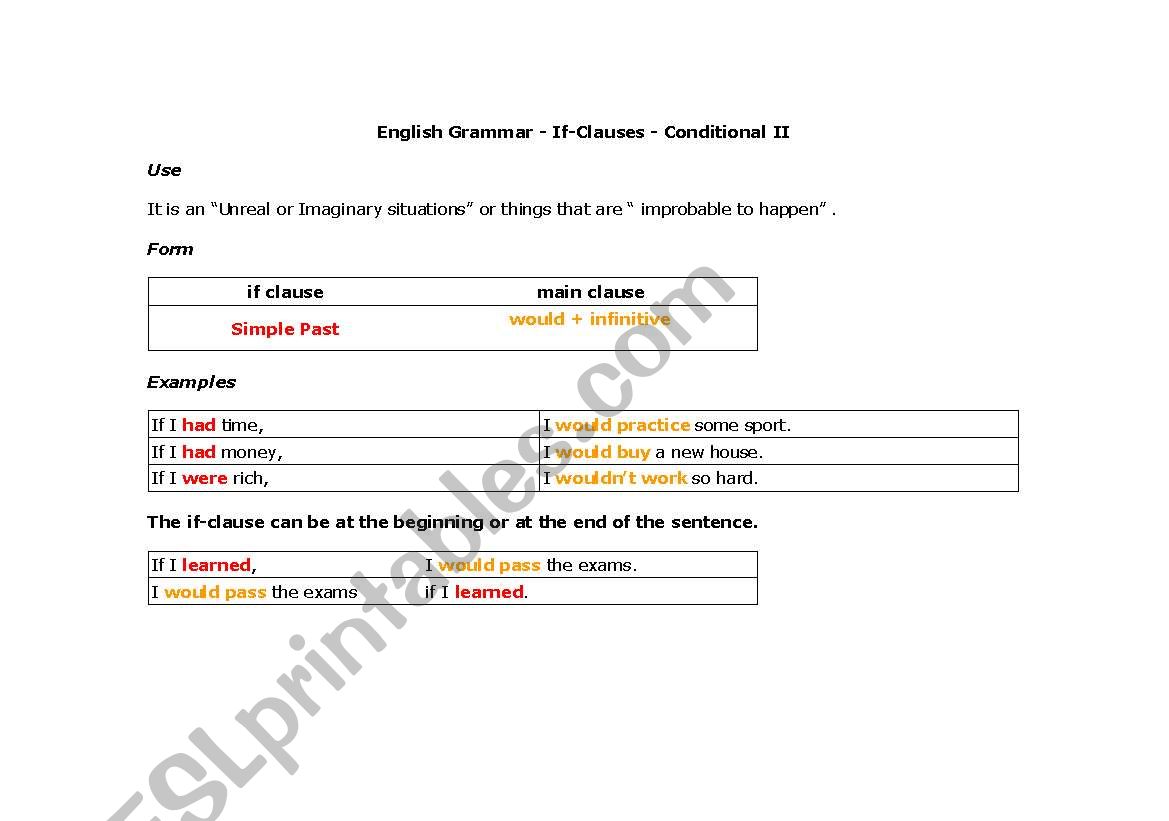 2nd Conditional  worksheet