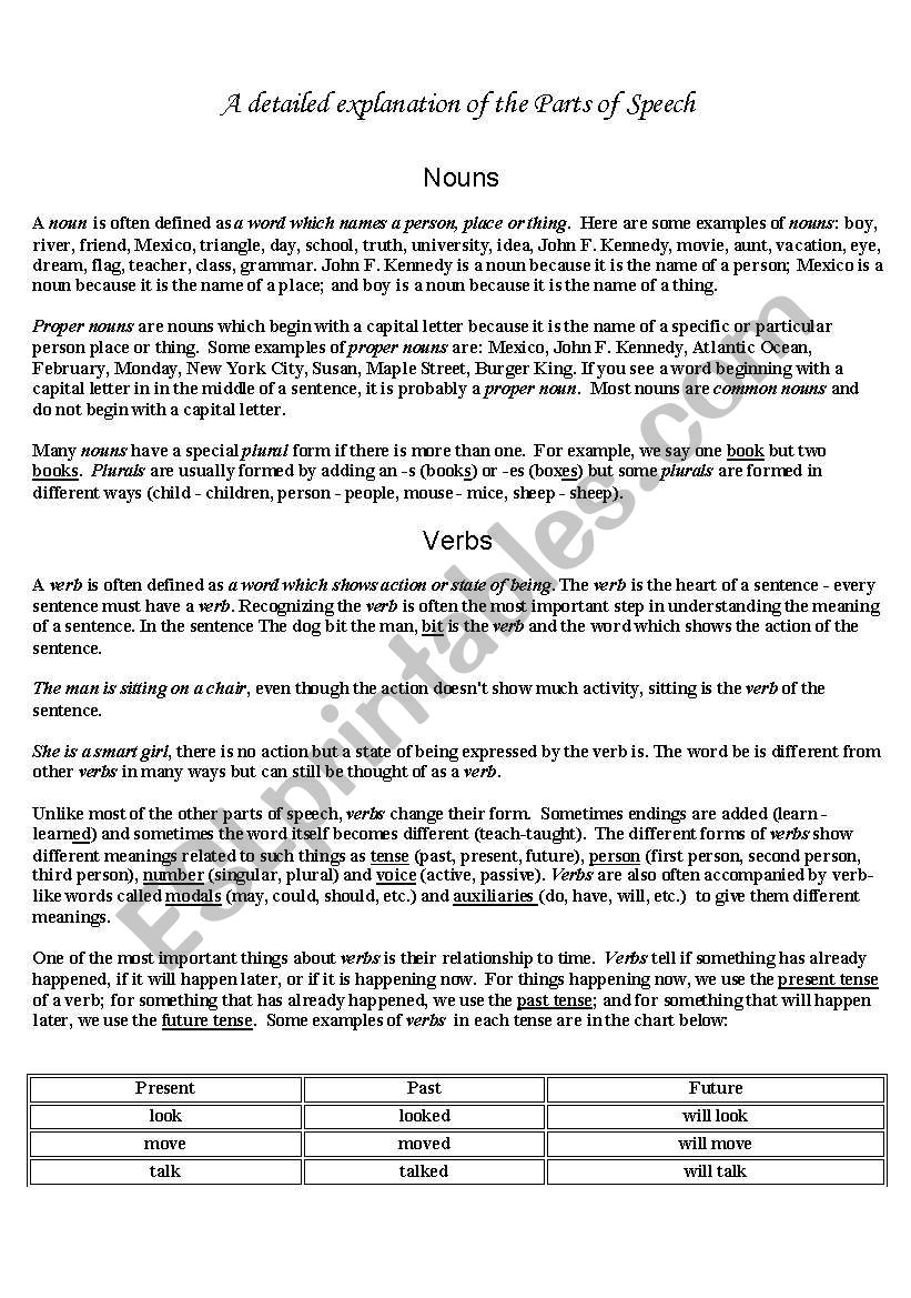 Parts of speech a concise and practical explanation, with examples