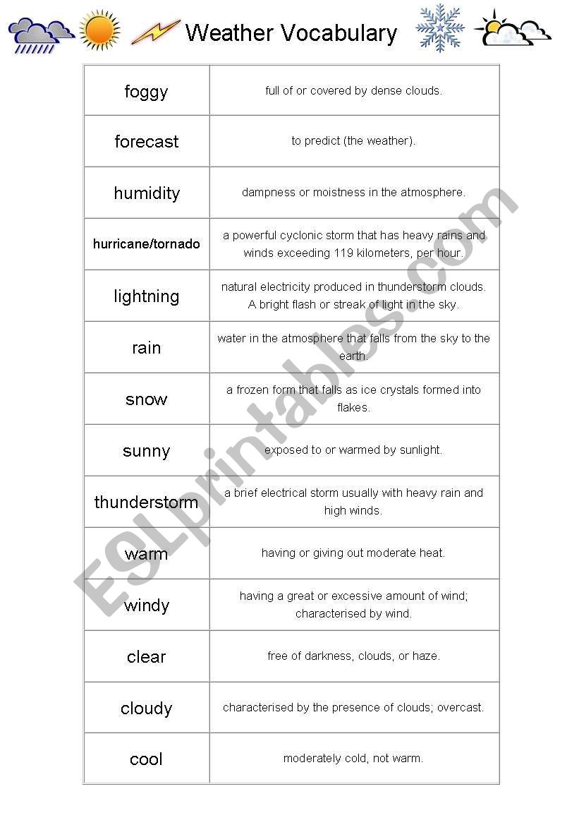 Weather vocabulary worksheet