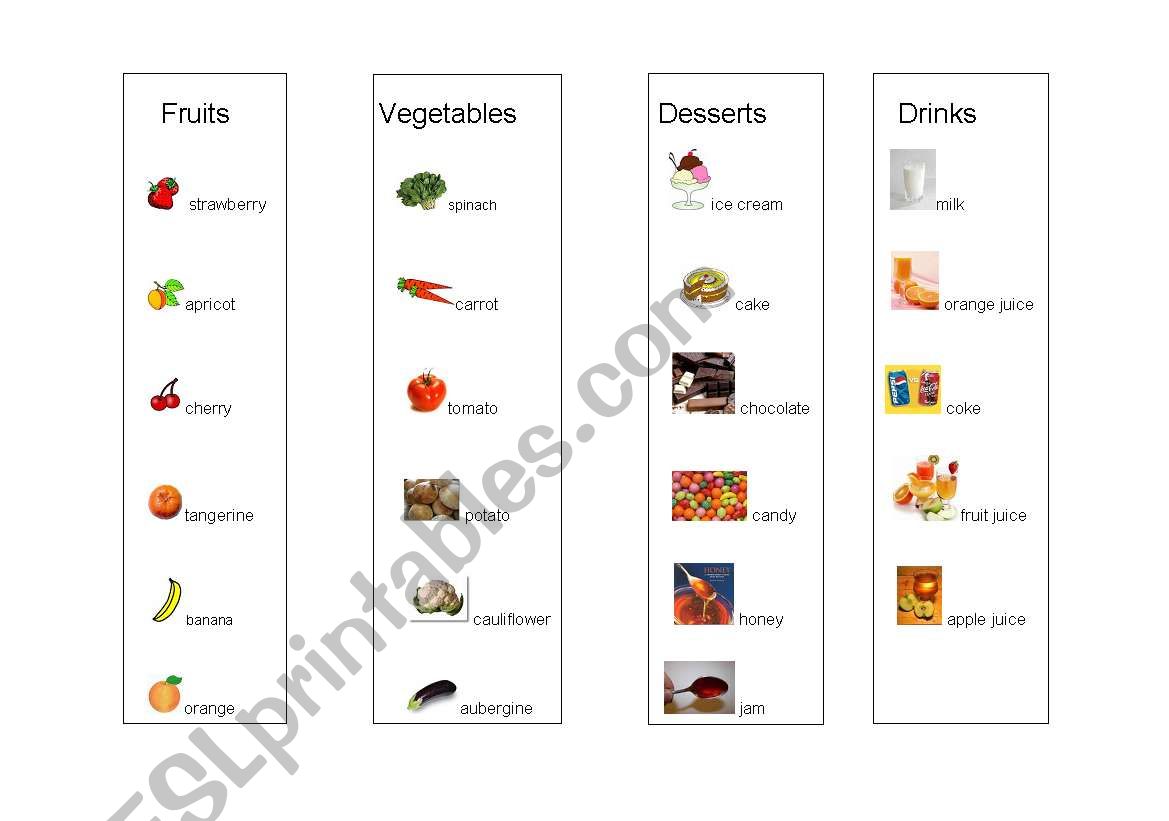 food table worksheet