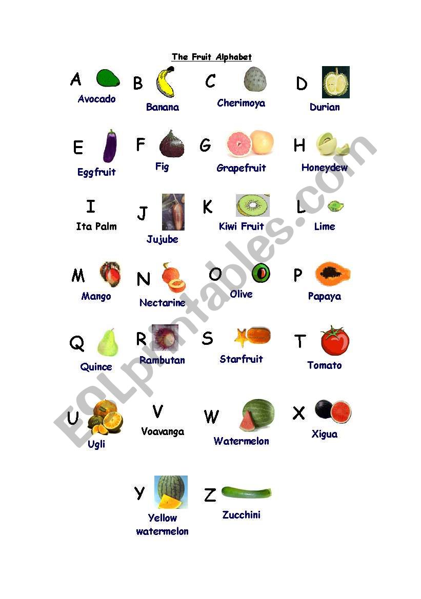 The Fruit Alphabet worksheet