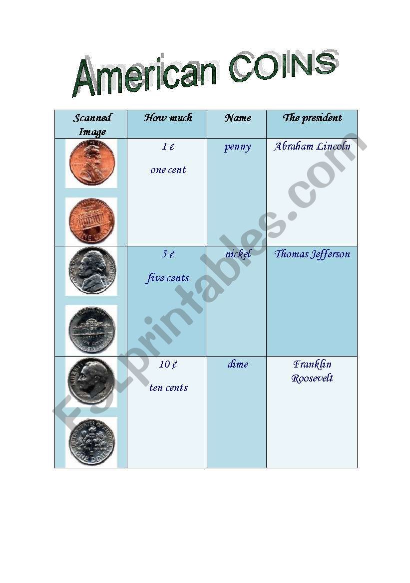 American Coins worksheet