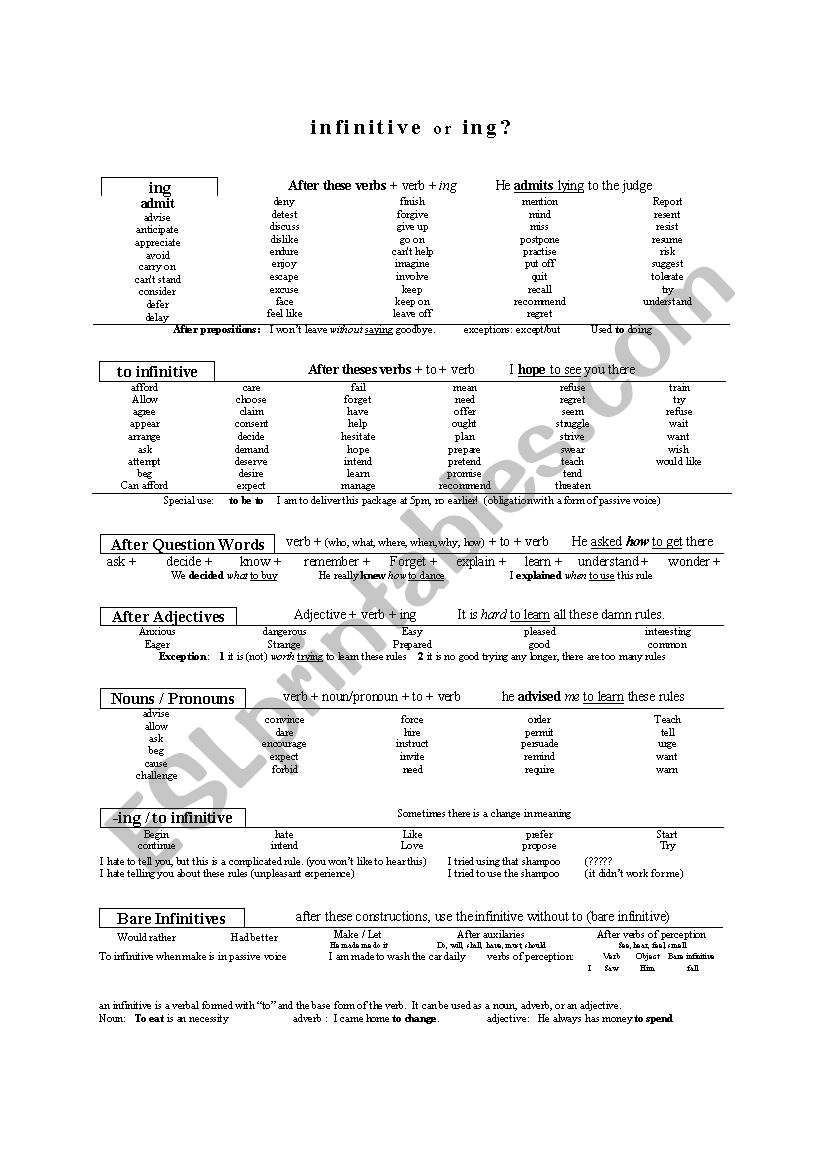 verb + ing ? worksheet