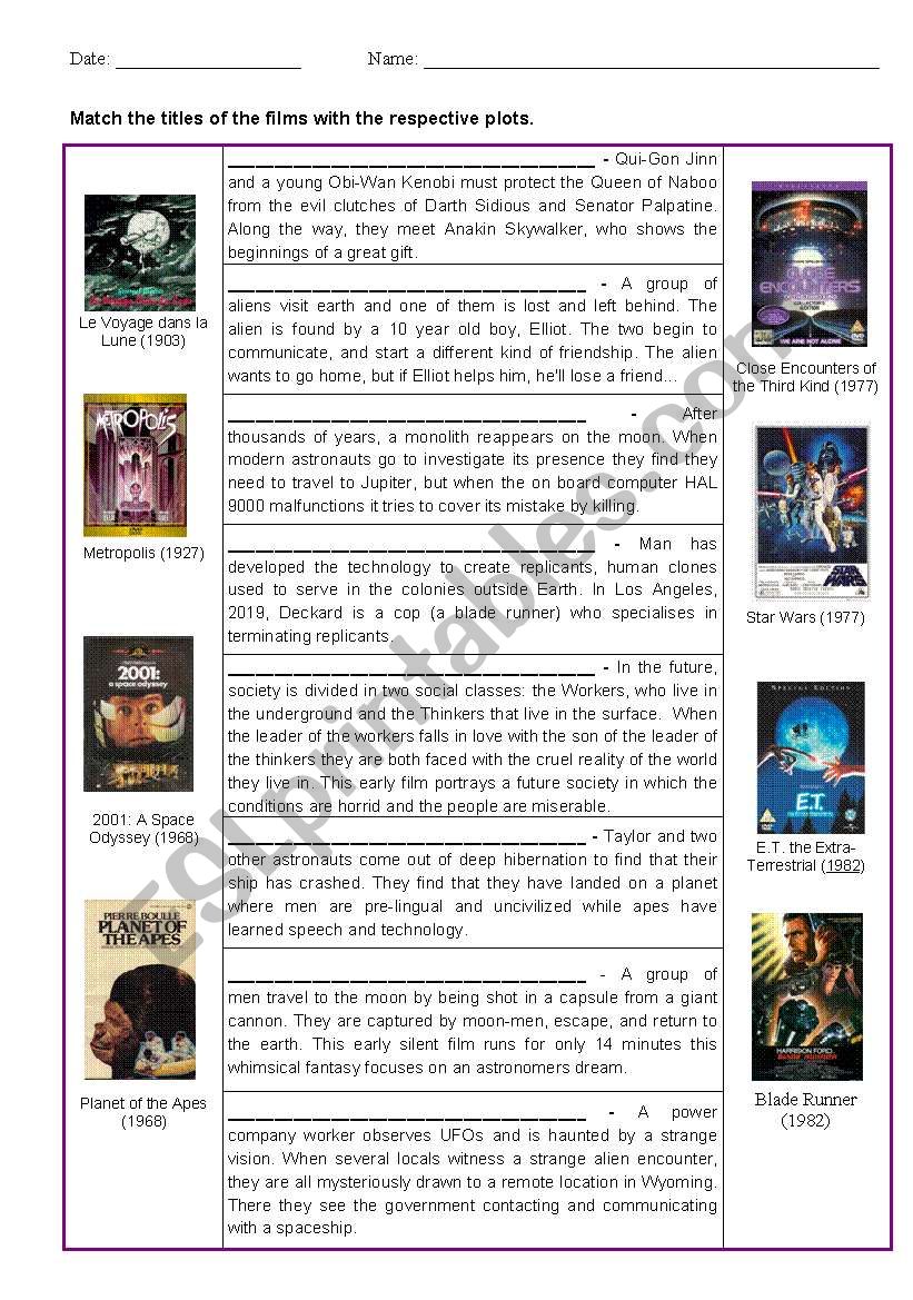 Science Fiction movie Plots worksheet