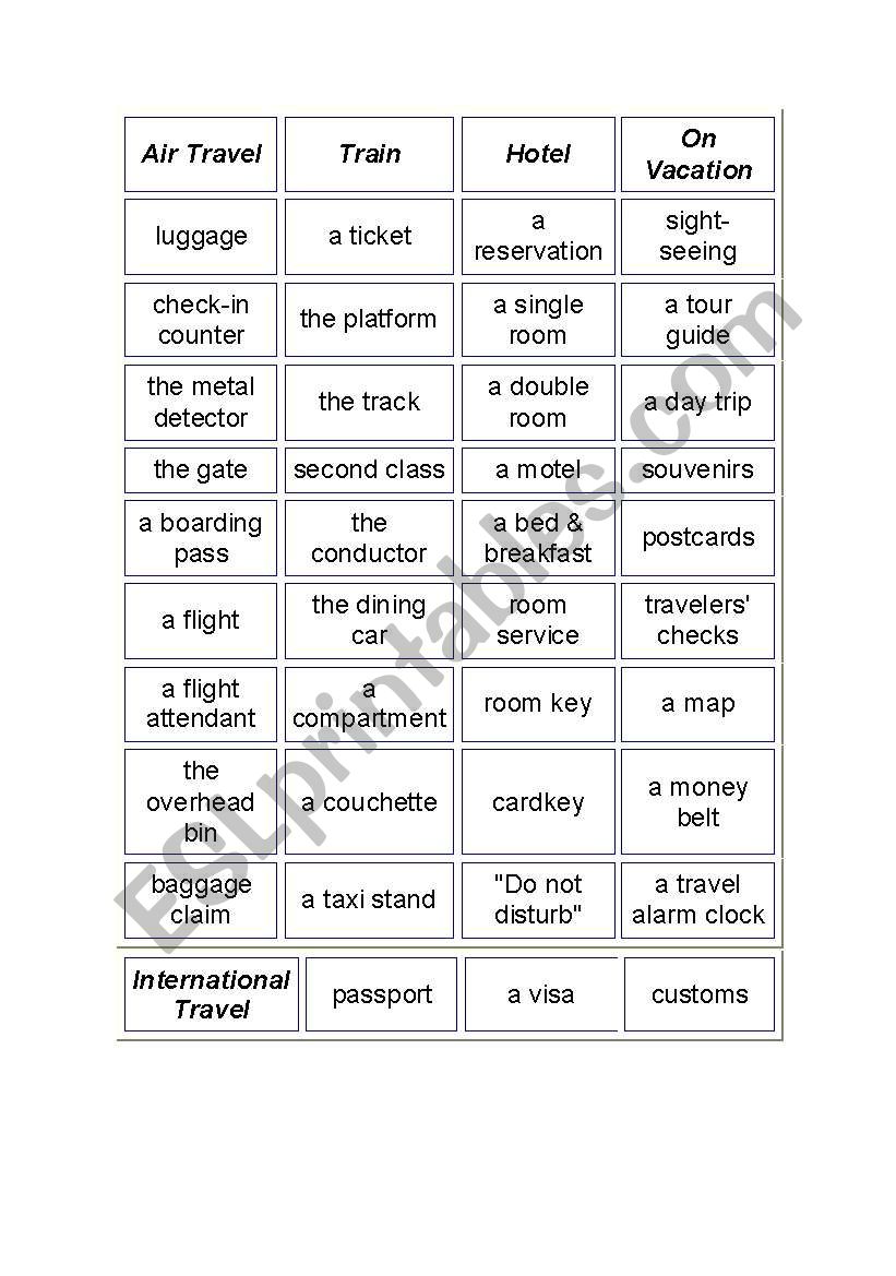 travel vocab worksheet