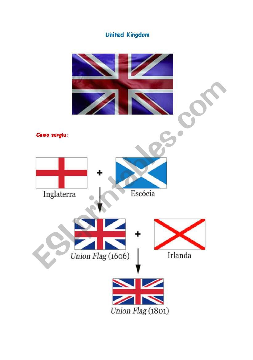 United Kingdom worksheet