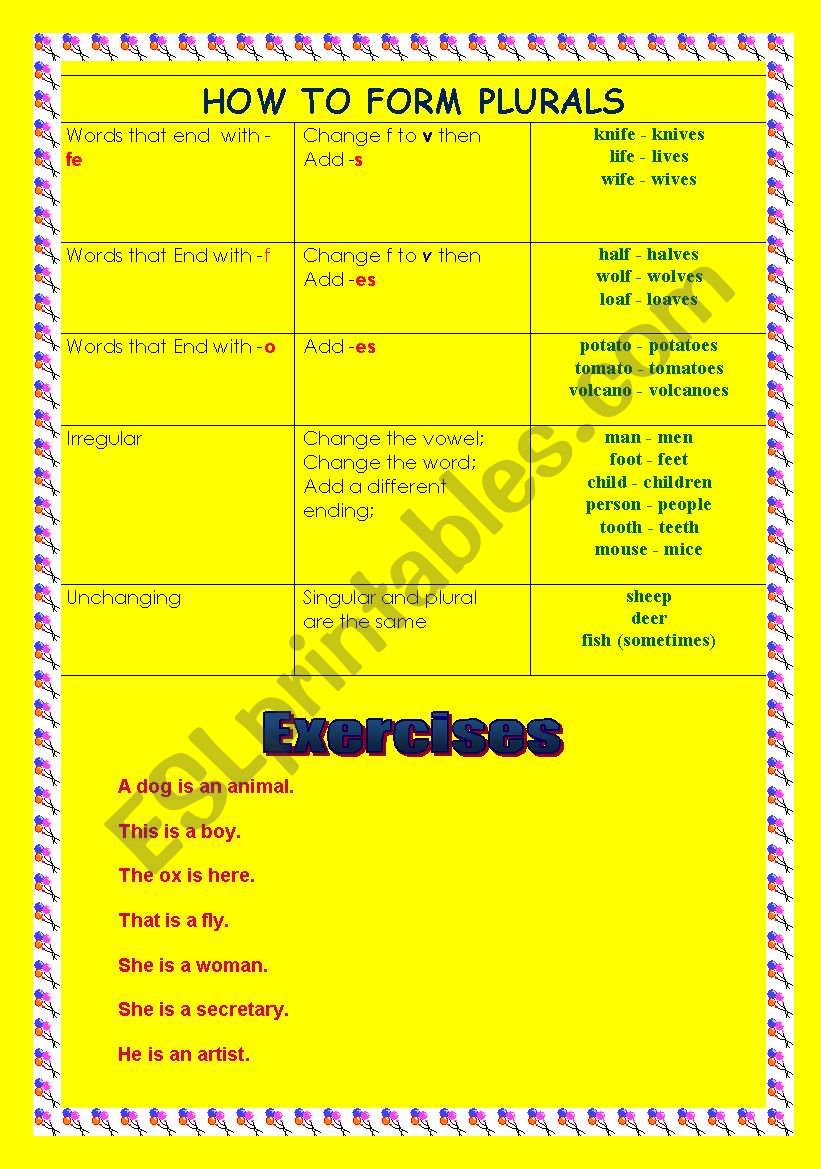 Plurals - rules and exercises - two pages