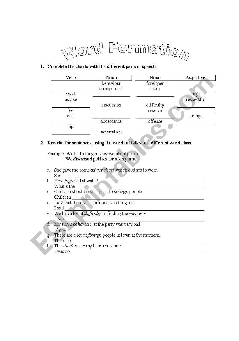 Sentence Transformation worksheet