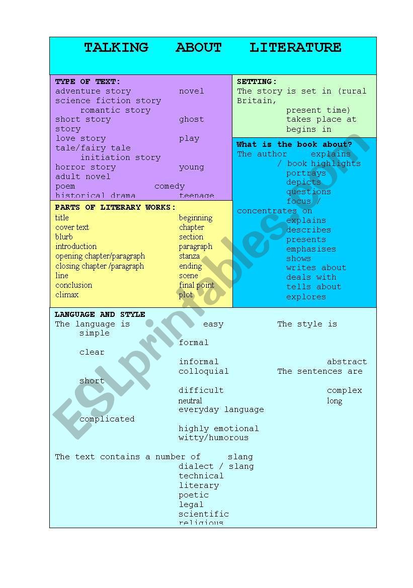 Talking about literature - three pages full of useful phrases