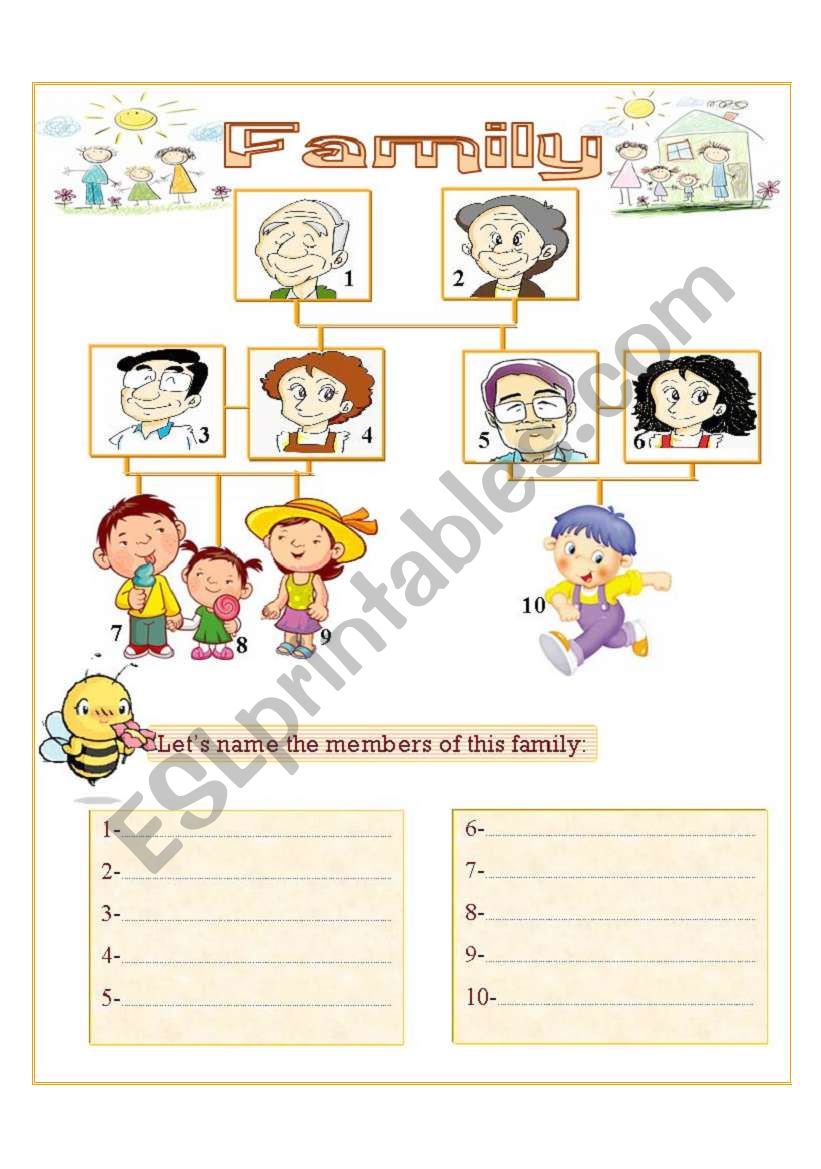 to name members of the family worksheet