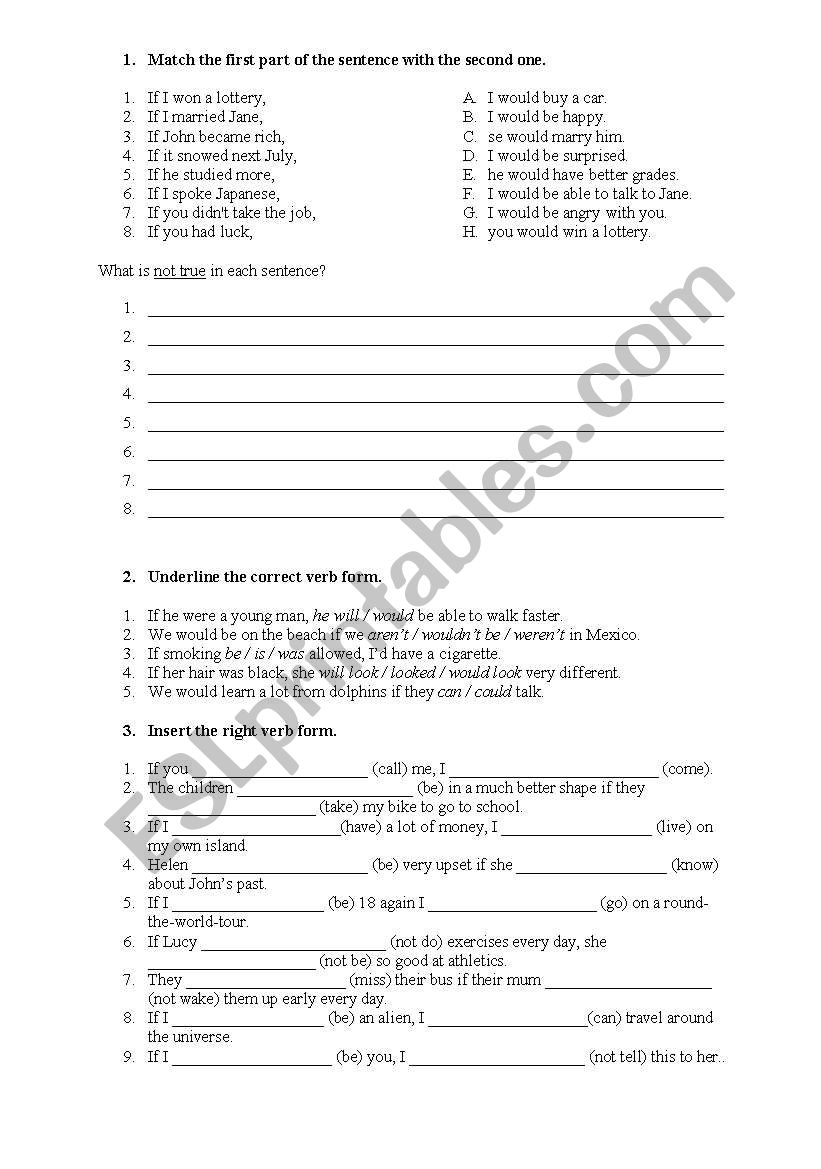 2nd conditional worksheet