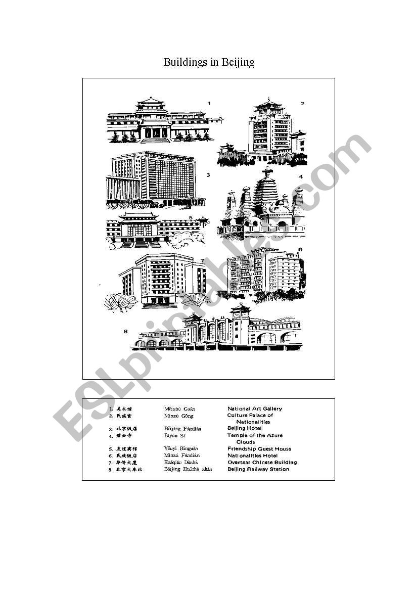 Buildings in Beijing(1) worksheet